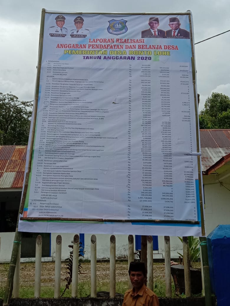 Realisasi Anggaran dan Pendapatan Belanja Desa Tahun 2020