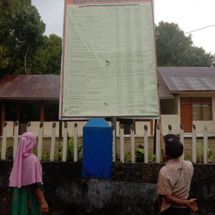 Album : APBDes Tahun 2022 Desa Bontolohe